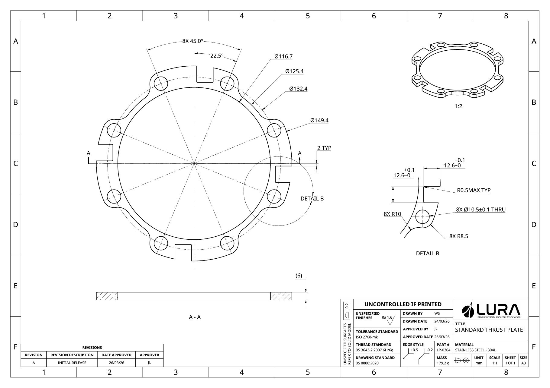 Drawing pack, page 10