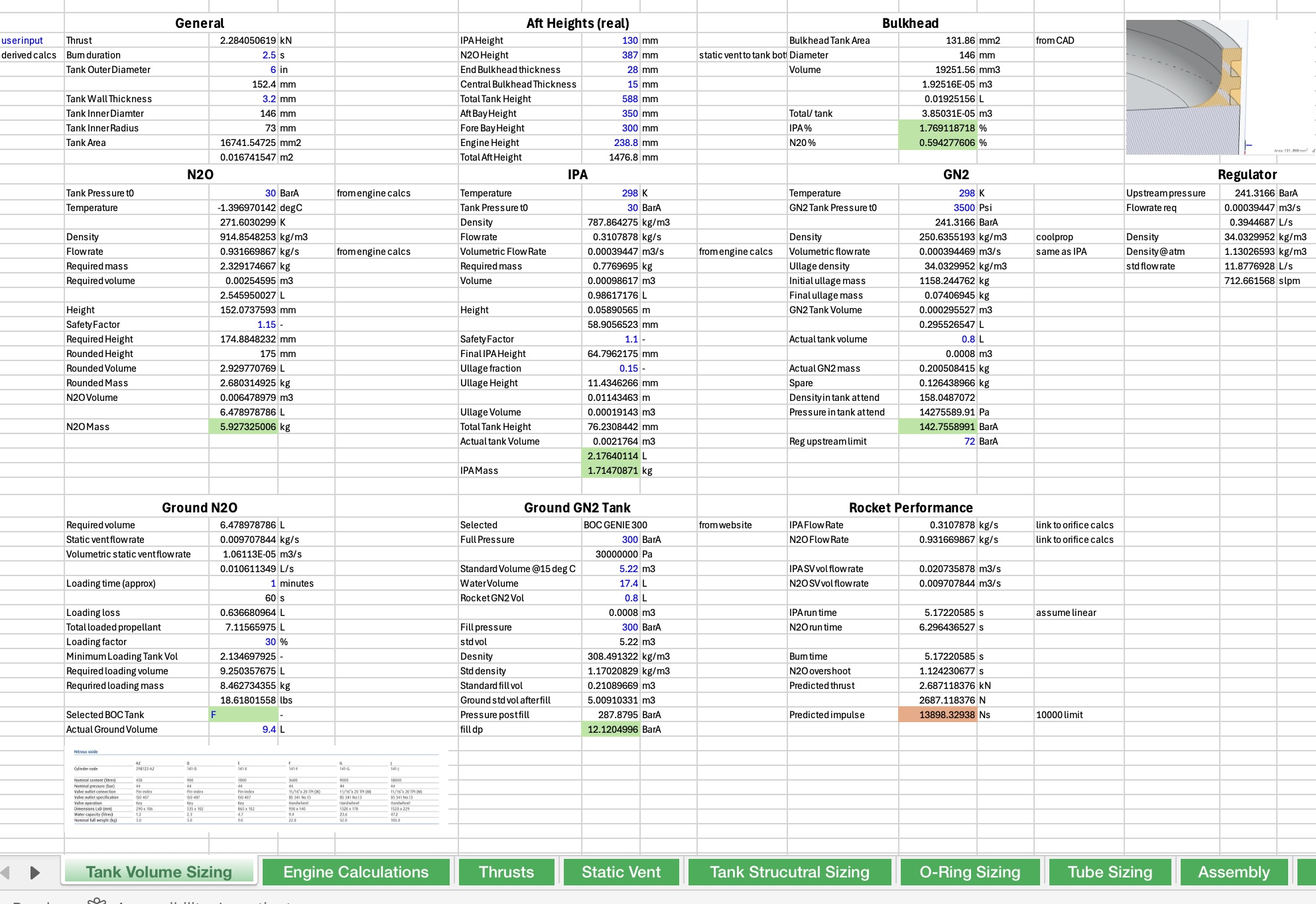 Excel sheet modelling fluid system 