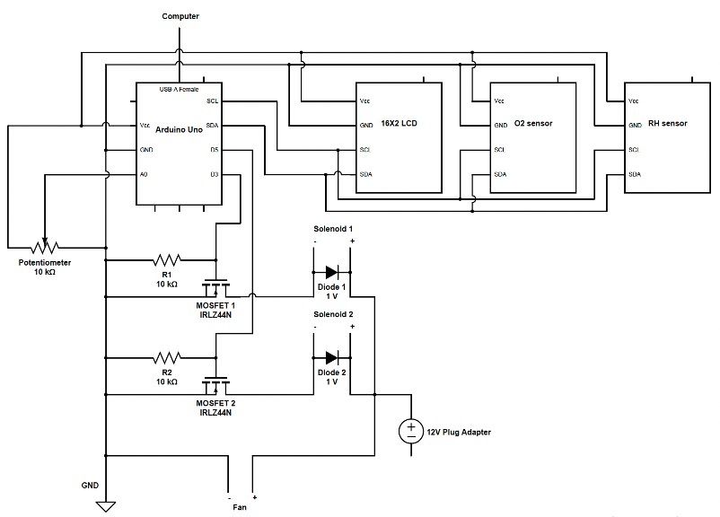 Control system circuit schematic
